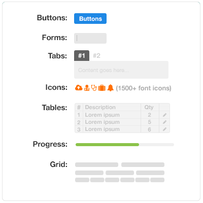 Essential User Interface Elements